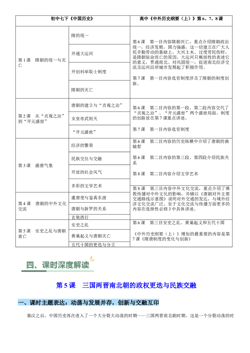 《第二单元三国两晋南北朝的民族交融与隋唐统一多民族封建国家的发展（单元教学设计）-（统编版中外历史纲要上册）_新版高中_高中历史新版_高中历史纲要上（统编版）》第3页预览