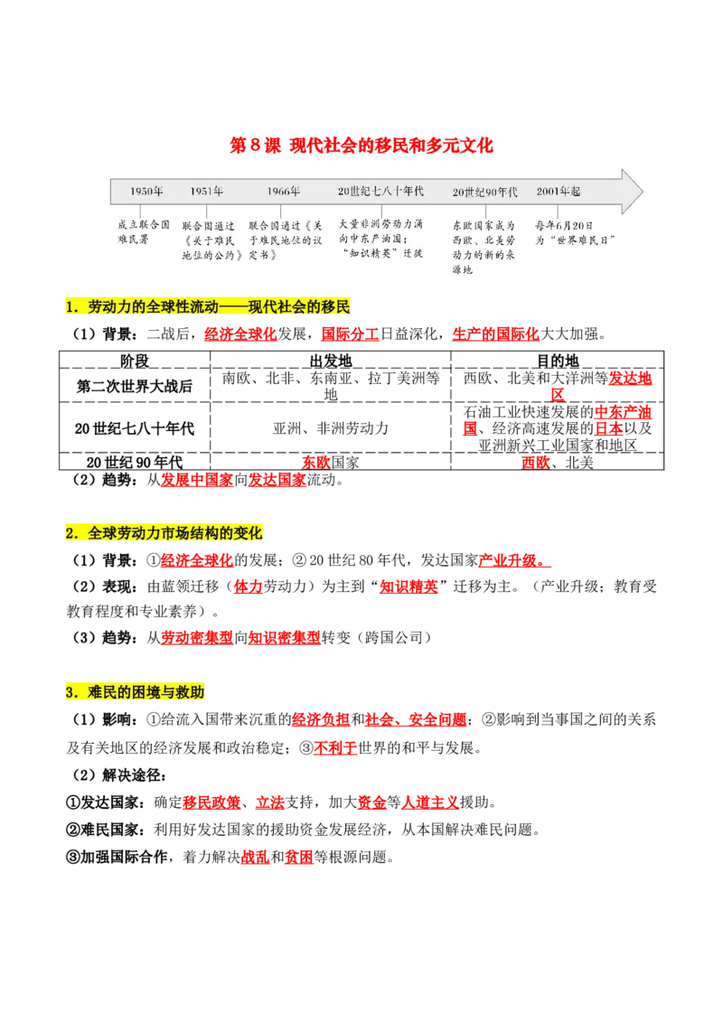 《第三单元人口迁徙、文化交融与认同（知识清单）-（选择性必修3：文化交流与传播）_新版高中_高中历史新版_高中历史选择性必修3（统编版）_单元复习专项-P43_2025版》第4页预览