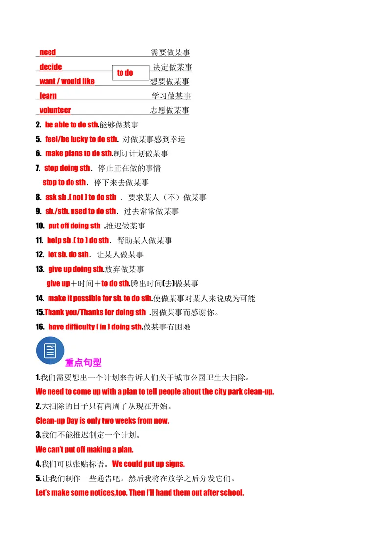 《考点清单01Unit1~Unit5(重点单词变形、词组、句型）-八（人教版）_初中英语789_最新人教版英语八年级下册_旧版（有参考价值）_版本二_八年级英语下册（人教版）_期末专项复习-U302_2025版》第8页预览