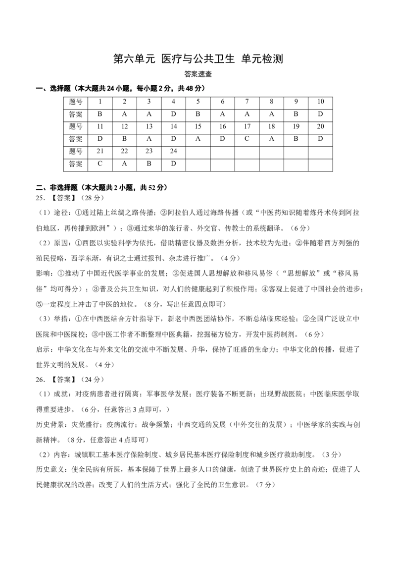 《第六单元医疗与公共卫生（单元检测）（参考答案）_新版高中_高中历史新版_高中历史选择性必修2（统编版）_大单元教学课件+教学设计-P21_第六单元医疗与公共卫生》第1页预览