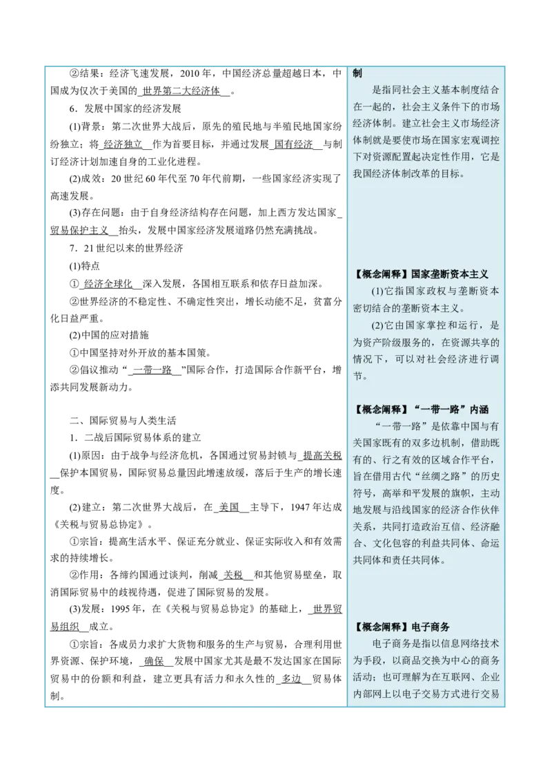 《第9课20世纪以来人类的经济与生活-选择性必修2：经济与社会生活）_新版高中_高中历史新版_高中历史选择性必修2（统编版）_同步讲义-P5_2024版》第3页预览