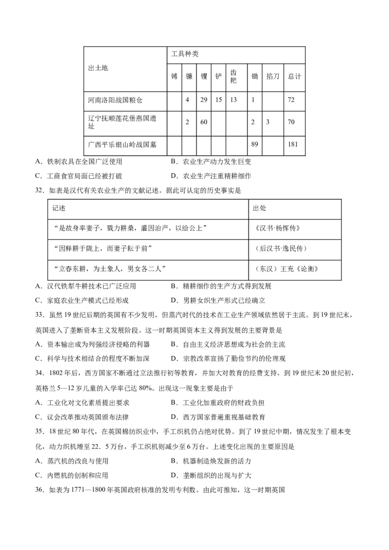 《第二单元生产工具与劳作方式（选择题专练100题）（选择性必修2：经济与社会生活）_新版高中_高中历史新版_高中历史选择性必修2（统编版）_单元复习专项-P43_2024版》第9页预览
