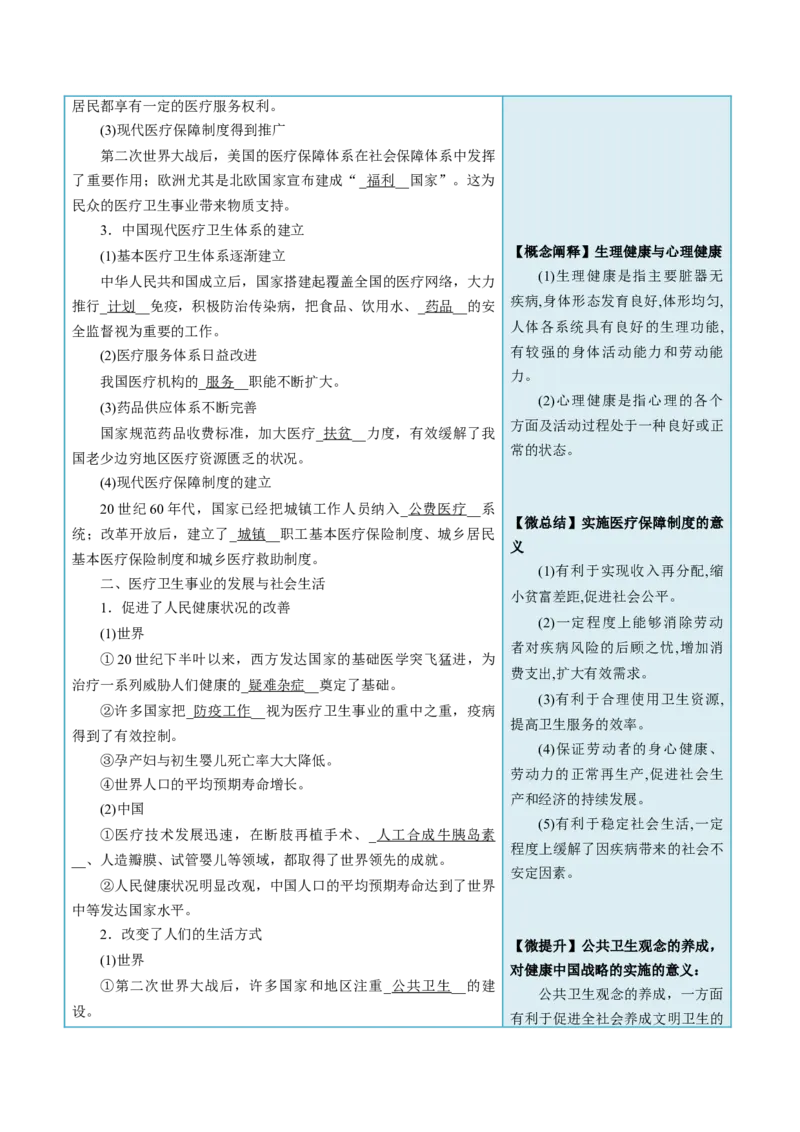 《第15课现代医疗卫生体系与社会生活-选择性必修2：经济与社会生活）_新版高中_高中历史新版_高中历史选择性必修2（统编版）_同步讲义-P5_2024版》第2页预览