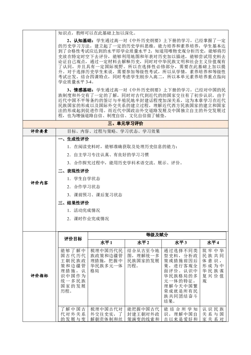 《第四单元国家关系与民族关系（大单元教学设计）-（统编版选择性必修一）_新版高中_高中历史新版_高中历史选择性必修1（统编版）_大单元教学课件+教学设计-P21》第3页预览