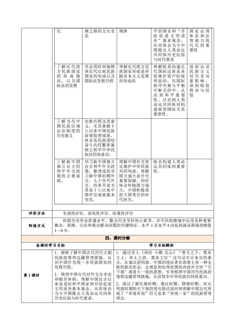 《第四单元国家关系与民族关系（大单元教学设计）-（统编版选择性必修一）_新版高中_高中历史新版_高中历史选择性必修1（统编版）_大单元教学课件+教学设计-P21》第4页预览