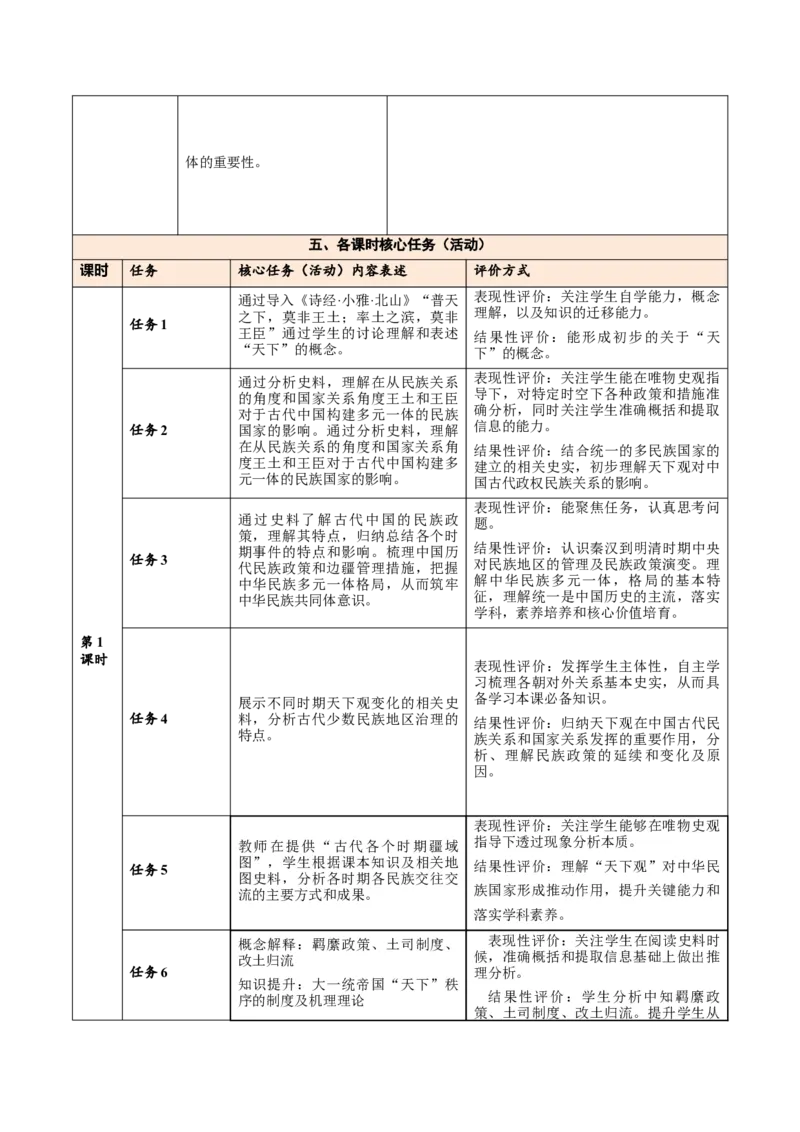 《第四单元国家关系与民族关系（大单元教学设计）-（统编版选择性必修一）_新版高中_高中历史新版_高中历史选择性必修1（统编版）_大单元教学课件+教学设计-P21》第6页预览