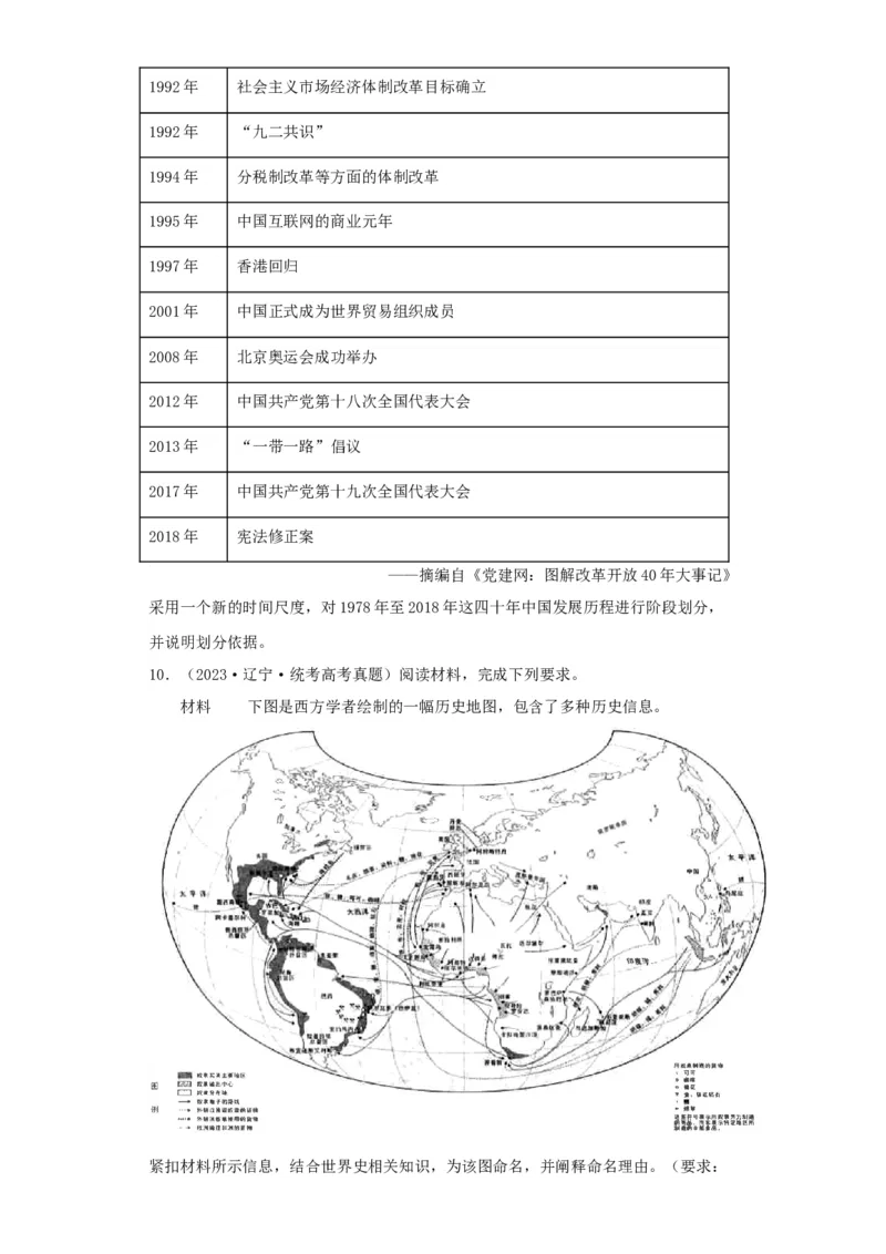 《第一单元专题题型攻略08–时间尺度类题（统编版选必3）_新版高中_高中历史新版_高中历史选择性必修3（统编版）_分层作业》第9页预览