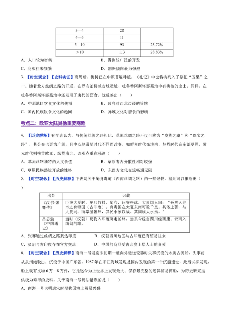 《第9课古代的商路、贸易与文化交流（分层练习）（学生版）_新版高中_高中历史新版_高中历史选择性必修3（统编版）_大单元教学课件+教学设计-P21_第四单元商路、贸易与文化交流》第2页预览