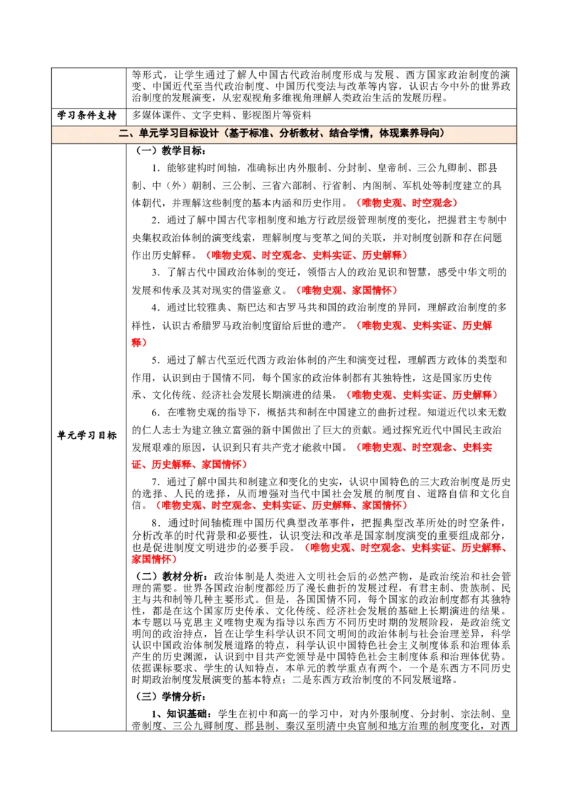《第一单元政治制度（大单元教学设计）-（统编版选择性必修一）_新版高中_高中历史新版_高中历史选择性必修1（统编版）_大单元教学课件+教学设计-P21_第一单元政治制度（1-4）》第2页预览