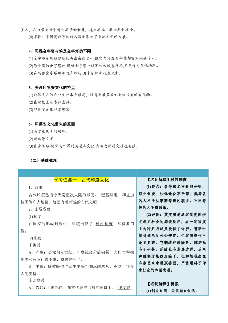 《第5课南亚、东亚与美洲的文化-选择性必修3：文化交流与传播）_新版高中_高中历史新版_高中历史选择性必修3（统编版）_同步讲义-P5_2024版》第2页预览