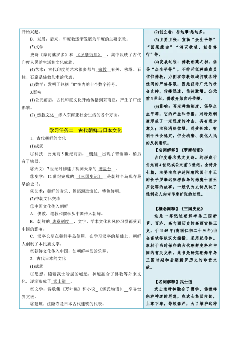 《第5课南亚、东亚与美洲的文化-选择性必修3：文化交流与传播）_新版高中_高中历史新版_高中历史选择性必修3（统编版）_同步讲义-P5_2024版》第3页预览