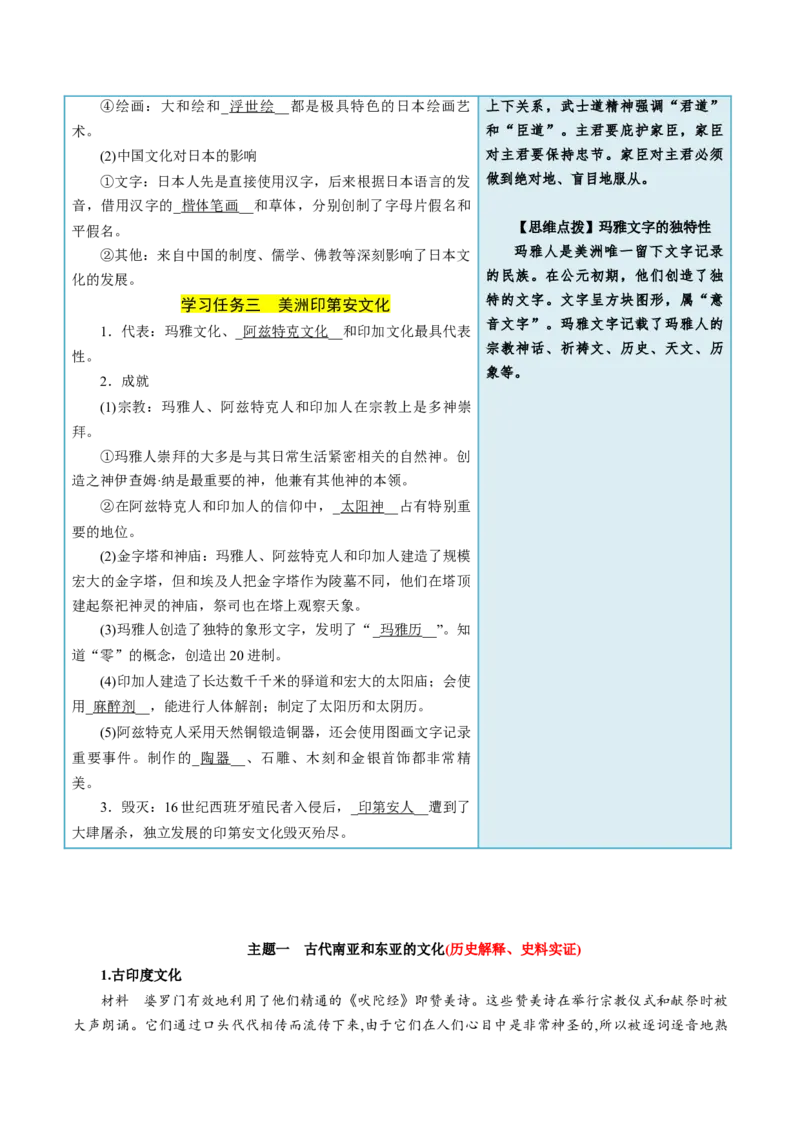 《第5课南亚、东亚与美洲的文化-选择性必修3：文化交流与传播）_新版高中_高中历史新版_高中历史选择性必修3（统编版）_同步讲义-P5_2024版》第4页预览