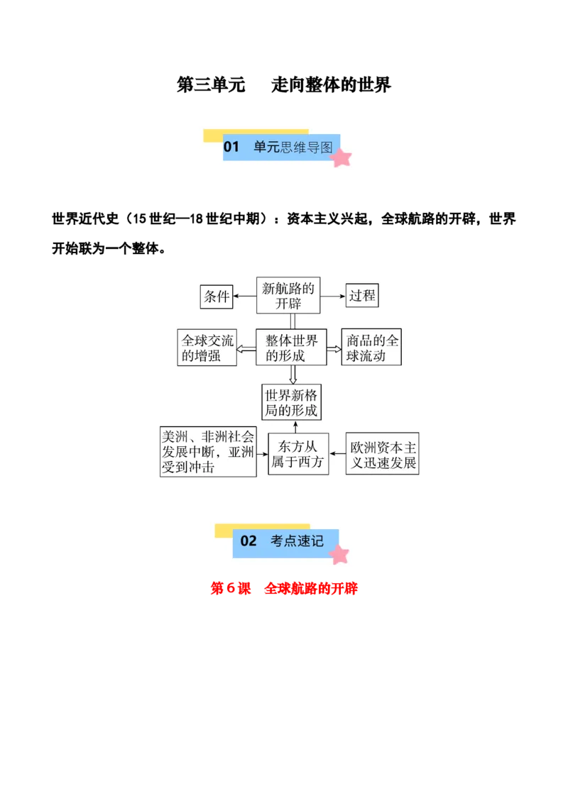 《第三单元走向整体的世界-（中外历史纲要下）_新版高中_高中历史新版_高中历史纲要下（统编版）_单元复习专项-P43_2025版》第1页预览