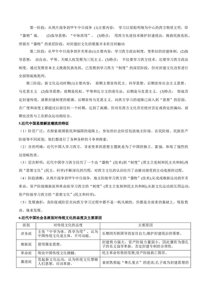 《第19课北洋军阀统治时期的政治、经济与文化（学案）-（统编版中外历史纲要上册）_新版高中_高中历史新版_高中历史纲要上（统编版）_大单元教学课件+教学设计-P21》第6页预览