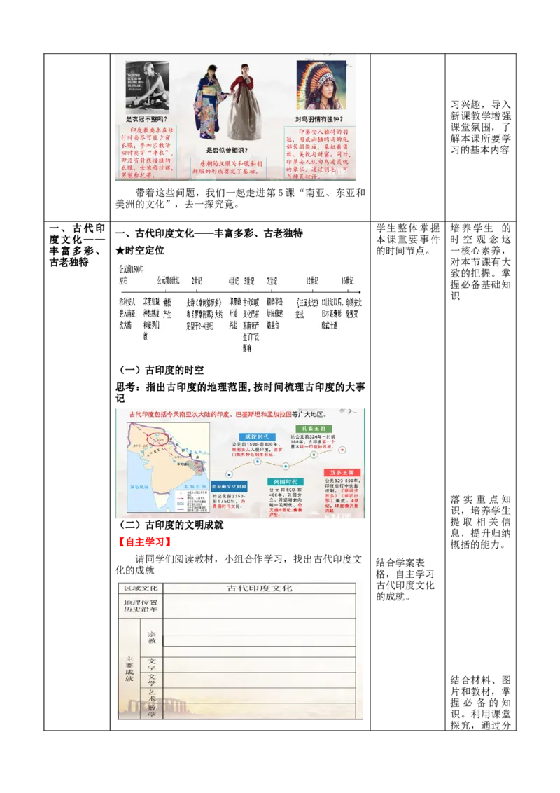 《第5课南亚、东亚与美洲的文化（教学设计）-（统编版选必3）_新版高中_高中历史新版_高中历史选择性必修3（统编版）_教学设计》第2页预览