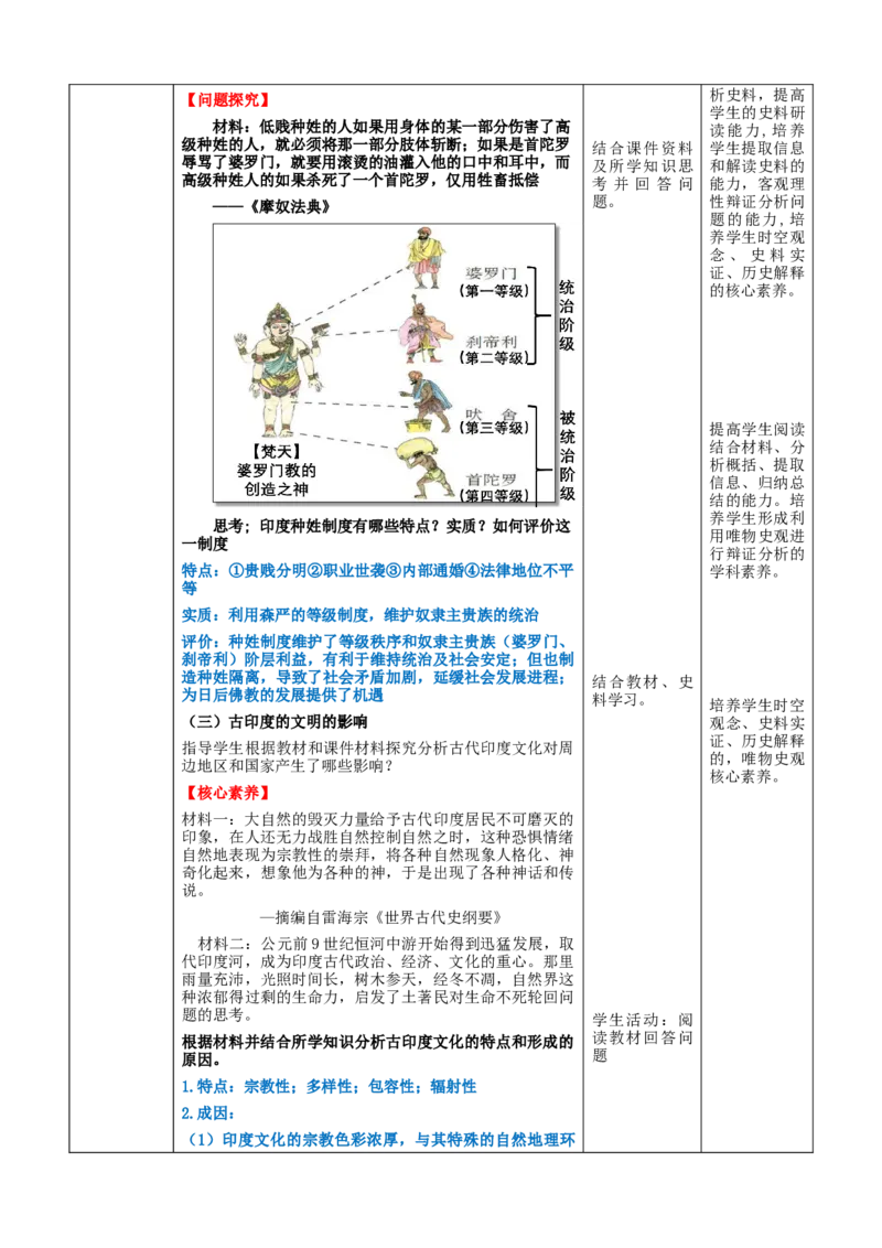 《第5课南亚、东亚与美洲的文化（教学设计）-（统编版选必3）_新版高中_高中历史新版_高中历史选择性必修3（统编版）_教学设计》第3页预览