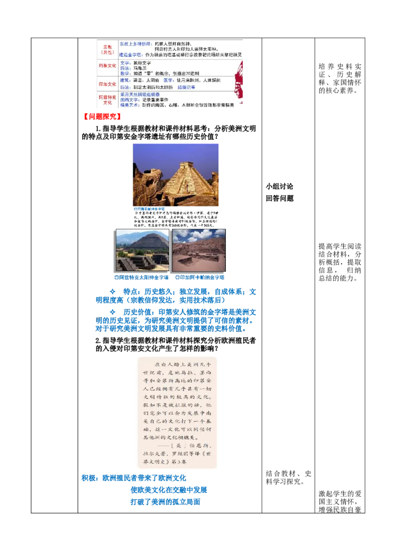 《第5课南亚、东亚与美洲的文化（教学设计）-（统编版选必3）_新版高中_高中历史新版_高中历史选择性必修3（统编版）_教学设计》第6页预览