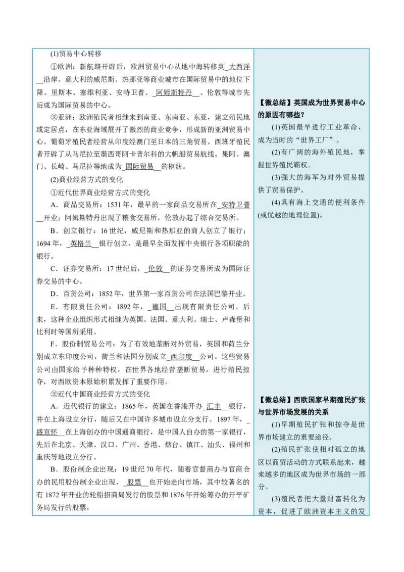 《第8课世界市场与商业贸易-选择性必修2：经济与社会生活）_新版高中_高中历史新版_高中历史选择性必修2（统编版）_同步讲义-P5_2024版》第3页预览