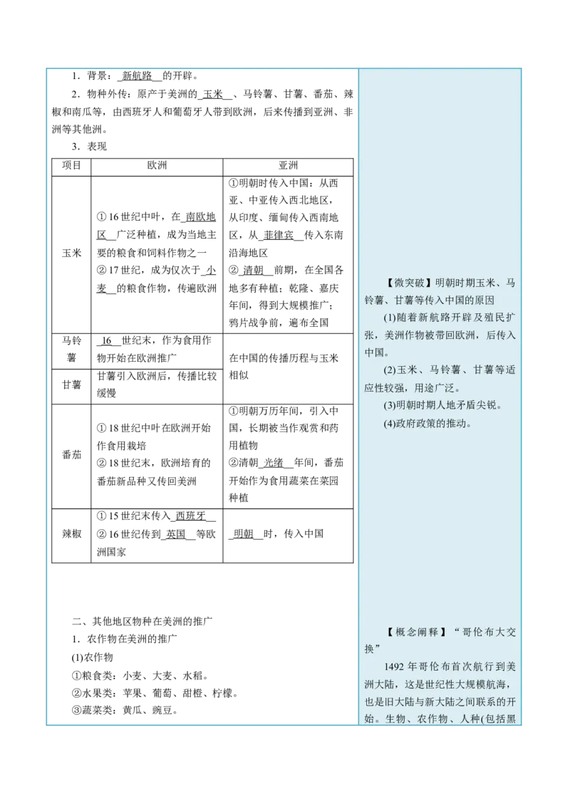 《第2课新航路开辟后的食物物种交流-选择性必修2：经济与社会生活）_新版高中_高中历史新版_高中历史选择性必修2（统编版）_同步讲义-P5_2024版》第2页预览