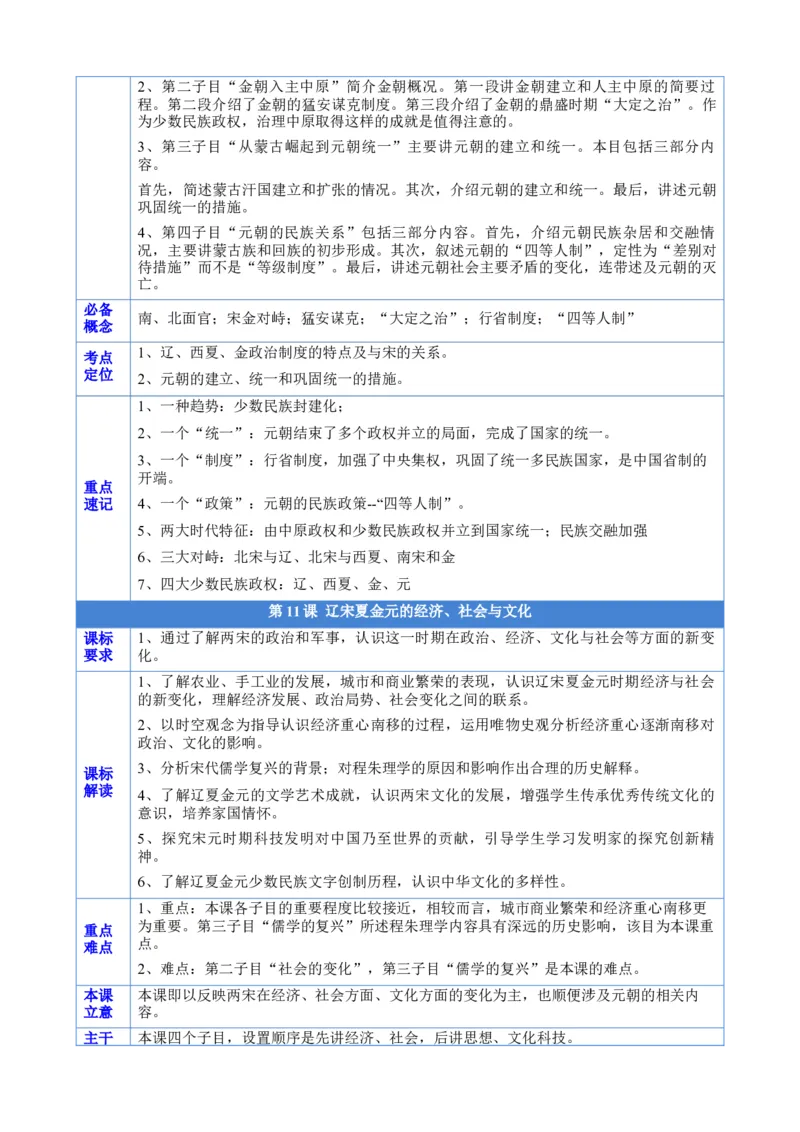 《第三单元（知识清单）（统编版中外历史纲要上）_新版高中_高中历史新版_高中历史纲要上（统编版）_单元复习专项-P43_2024版》第5页预览