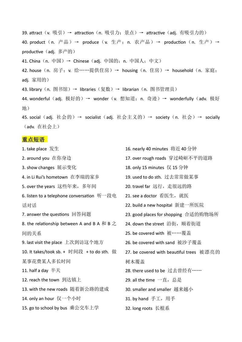 《新人教版九上U1知识清单+默写_初中英语789_26秋最新人教版英语九年级上册_26秋人教九上_39、赠送其它资料_18知识清单》第3页预览