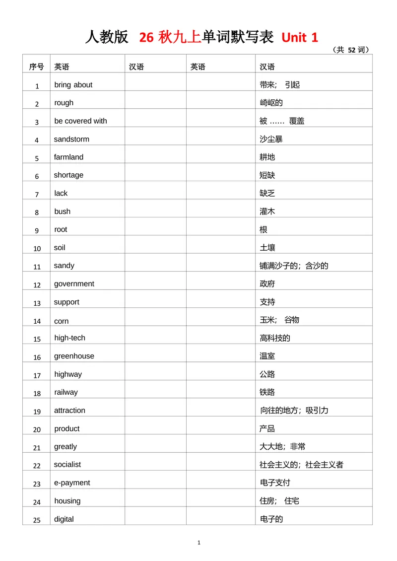 《单词英汉互译默写表_初中英语789_26秋最新人教版英语九年级上册_26秋人教九上_03、单词默写表（中译英+英译中）PDF版+word版》第1页预览