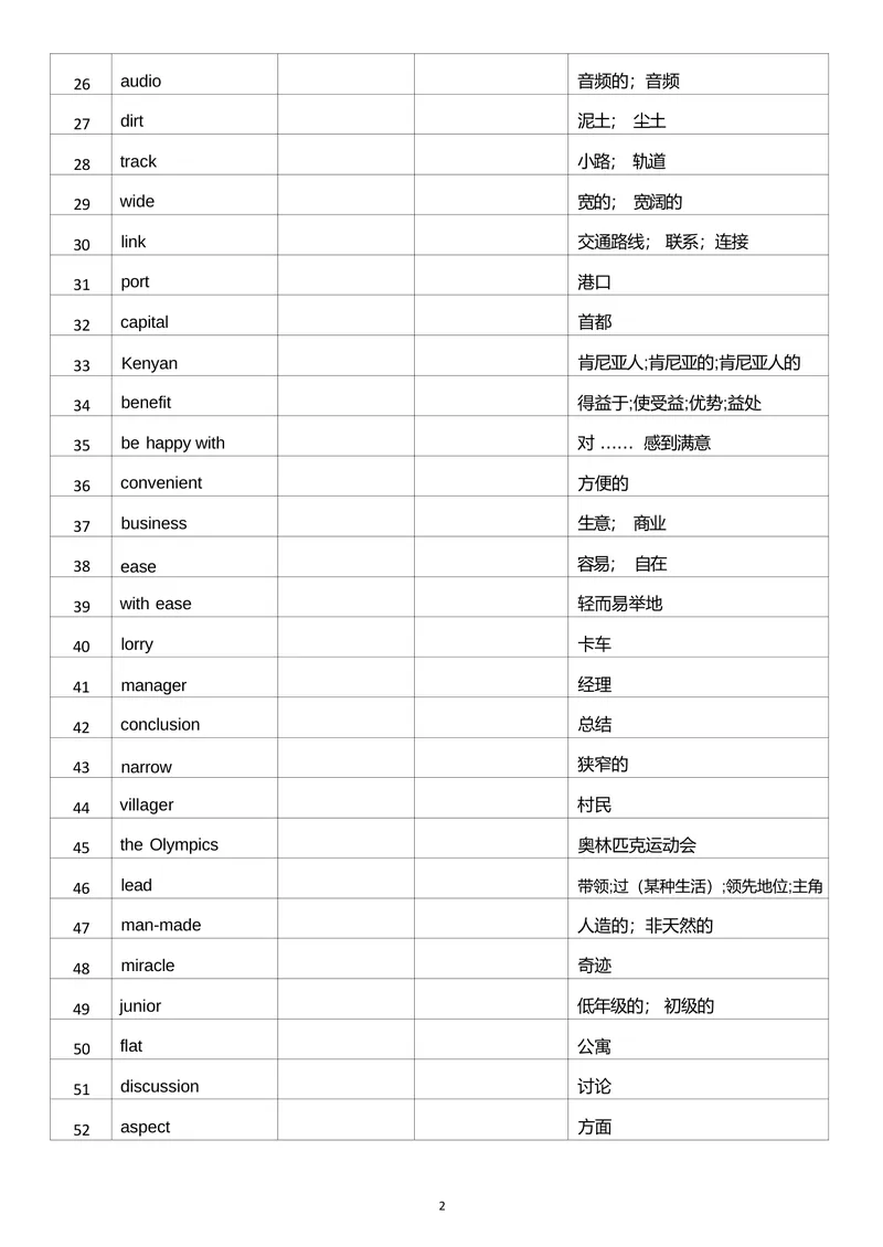 《单词英汉互译默写表_初中英语789_26秋最新人教版英语九年级上册_26秋人教九上_03、单词默写表（中译英+英译中）PDF版+word版》第2页预览