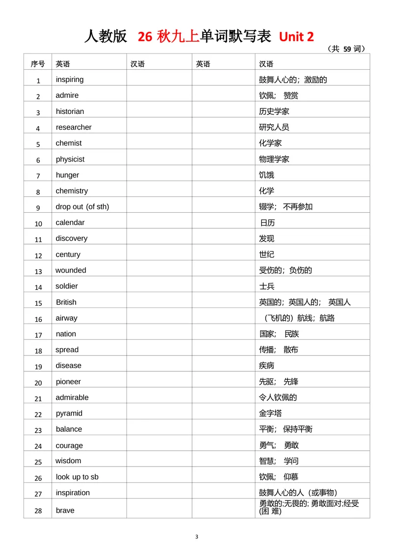 《单词英汉互译默写表_初中英语789_26秋最新人教版英语九年级上册_26秋人教九上_03、单词默写表（中译英+英译中）PDF版+word版》第3页预览