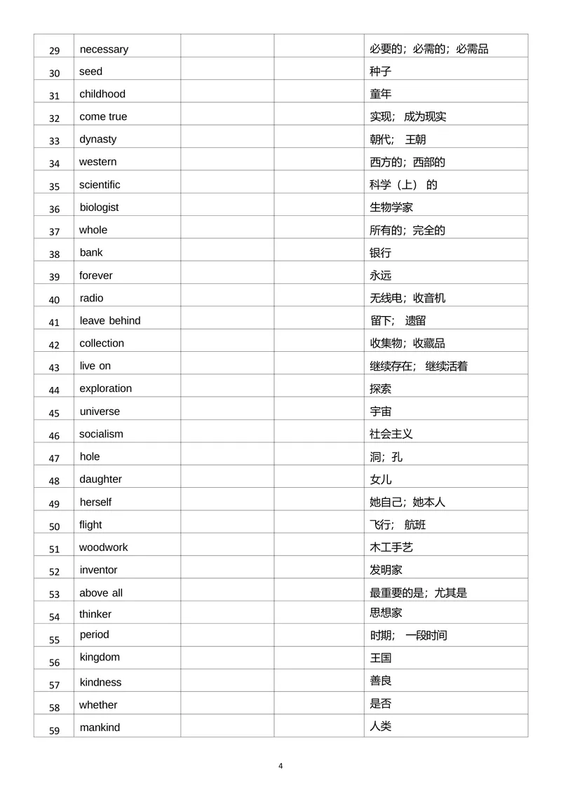 《单词英汉互译默写表_初中英语789_26秋最新人教版英语九年级上册_26秋人教九上_03、单词默写表（中译英+英译中）PDF版+word版》第4页预览