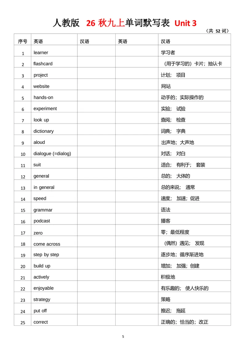 《单词英汉互译默写表_初中英语789_26秋最新人教版英语九年级上册_26秋人教九上_03、单词默写表（中译英+英译中）PDF版+word版》第5页预览