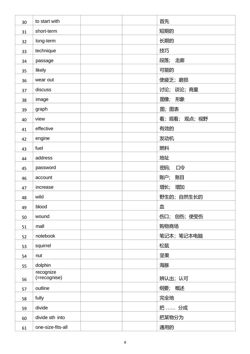 《单词英汉互译默写表_初中英语789_26秋最新人教版英语九年级上册_26秋人教九上_03、单词默写表（中译英+英译中）PDF版+word版》第8页预览