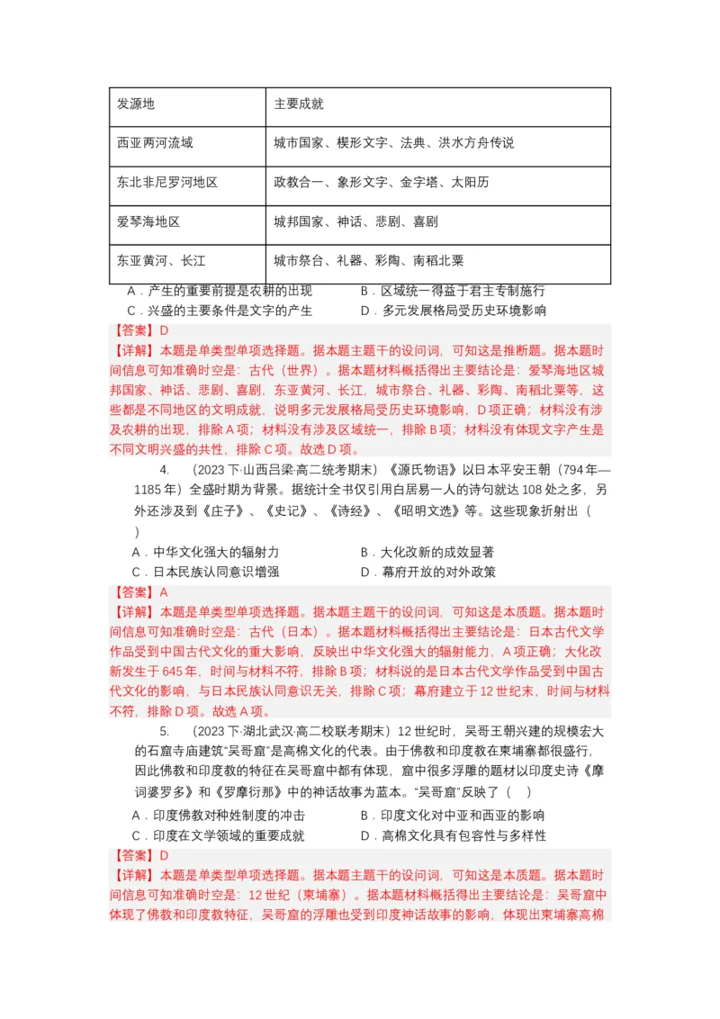 《第5课南亚、东亚、与美洲的文化（分层作业）-（统编版选必3）（解析版）_新版高中_高中历史新版_高中历史选择性必修3（统编版）_分层作业》第4页预览