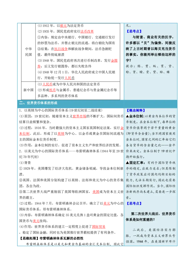 《第15课货币的使用与世界货币体系的形成（答案版）_新版高中_高中历史新版_高中历史选择性必修1（统编版）_同步讲义-P5_2024版》第2页预览