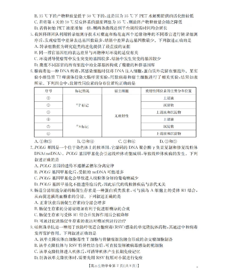 《葫芦岛市县2026届高三下学期期中考试生物_2024-2027高三（6-6月题库）_2026年05月高三试卷_260515辽宁省葫芦岛市葫芦岛市县2026届高三下学期期中考试（全科）》第2页预览