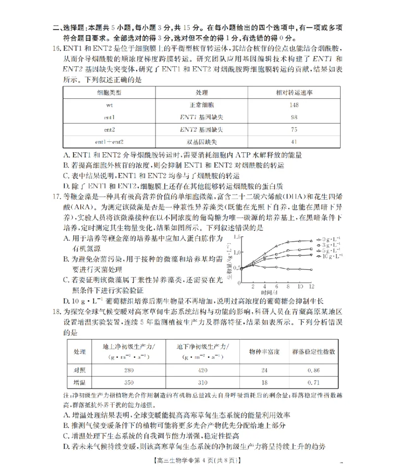 《葫芦岛市县2026届高三下学期期中考试生物_2024-2027高三（6-6月题库）_2026年05月高三试卷_260515辽宁省葫芦岛市葫芦岛市县2026届高三下学期期中考试（全科）》第4页预览