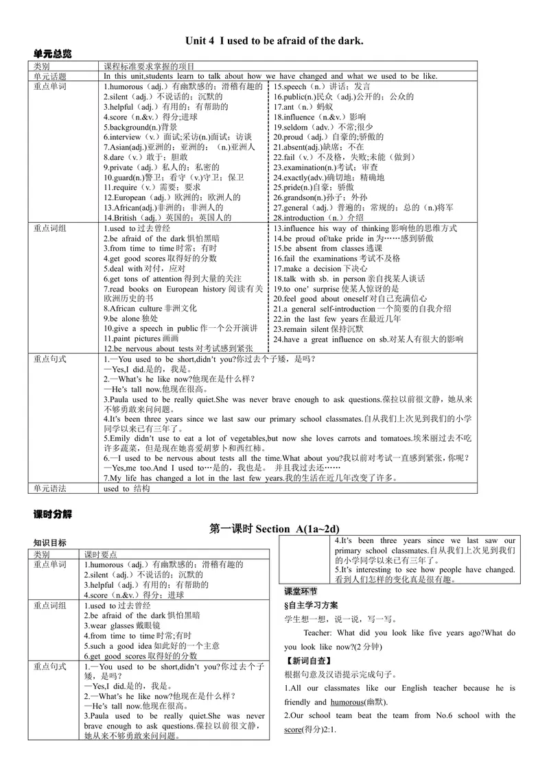《第一课时_初中英语789_26秋最新人教版英语九年级上册_26秋人教九上_39、赠送其它资料_旧版资料_7.复习课件_复习习题导学案课件_Unit4电子导学案》第1页预览