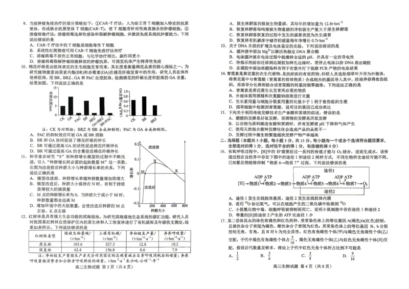 《菏泽市2026年高三二模考试生物_2024-2027高三(6-6月题库)_2026年05月高三试卷_260510山东省菏泽市2026年高三二模考试(菏泽二模)(全科)》第2页预览