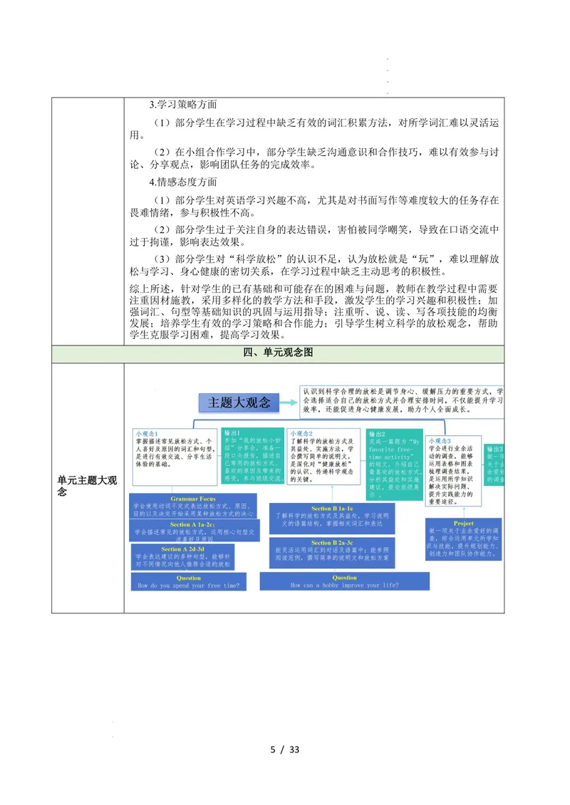《Unit1TimetoRelax（大单元教学设计）英语新教材人教版八年级下册_初中英语789_最新人教版英语八年级下册_2026春新人教版八下（更新中）_000课件PPT_01课件+教案（更新中）_2大单元备课U1》第5页预览