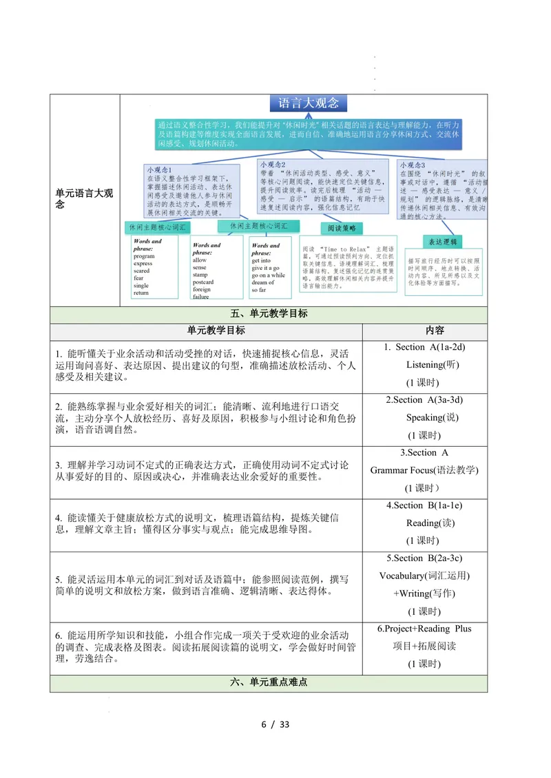 《Unit1TimetoRelax（大单元教学设计）英语新教材人教版八年级下册_初中英语789_最新人教版英语八年级下册_2026春新人教版八下（更新中）_000课件PPT_01课件+教案（更新中）_2大单元备课U1》第6页预览