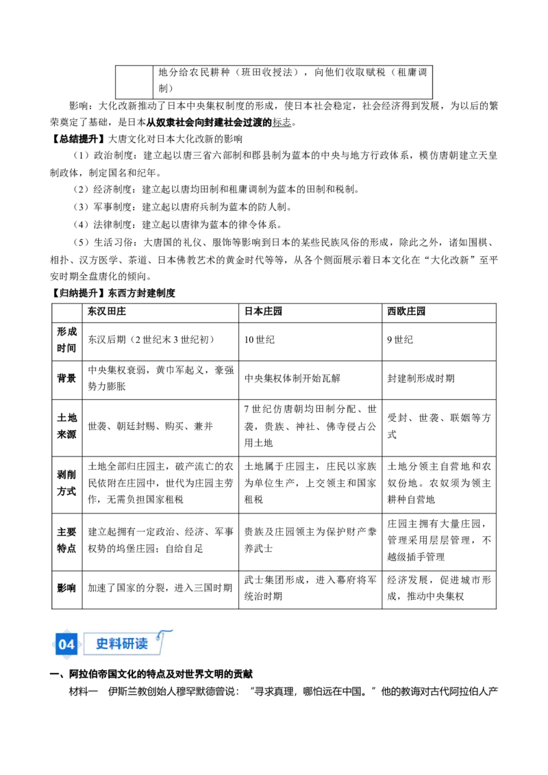 《第4课中古时期的亚洲（学生版）_新版高中_高中历史新版_高中历史纲要下（统编版）_同步讲义-P5_2024版》第5页预览