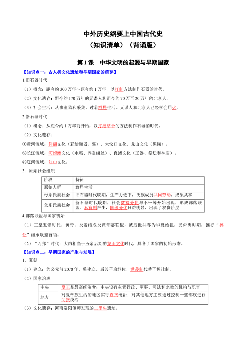 《纲要上中国古代史（知识清单）（背诵版）_新版高中_高中历史新版_高中历史选择性必修2（统编版）_期末总复习-P155》第1页预览
