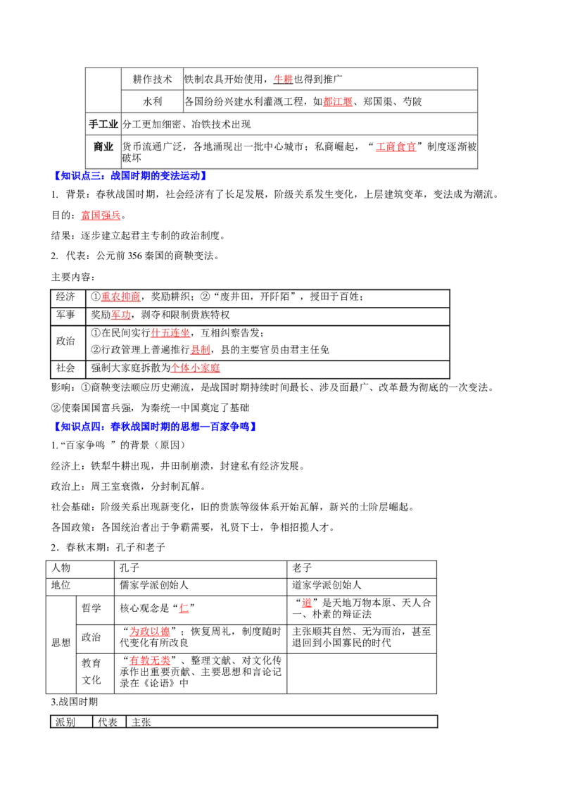 《纲要上中国古代史（知识清单）（背诵版）_新版高中_高中历史新版_高中历史选择性必修2（统编版）_期末总复习-P155》第3页预览