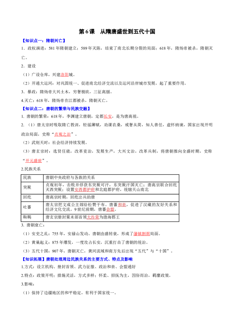 《纲要上中国古代史（知识清单）（背诵版）_新版高中_高中历史新版_高中历史选择性必修2（统编版）_期末总复习-P155》第8页预览