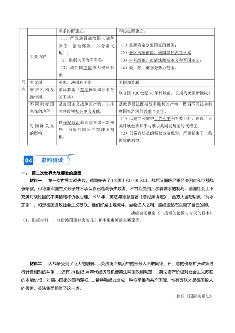 《第17课第二次世界大战与战后国际秩序的形成（学生版）_新版高中_高中历史新版_高中历史纲要下（统编版）_同步讲义-P5_2024版》第5页预览