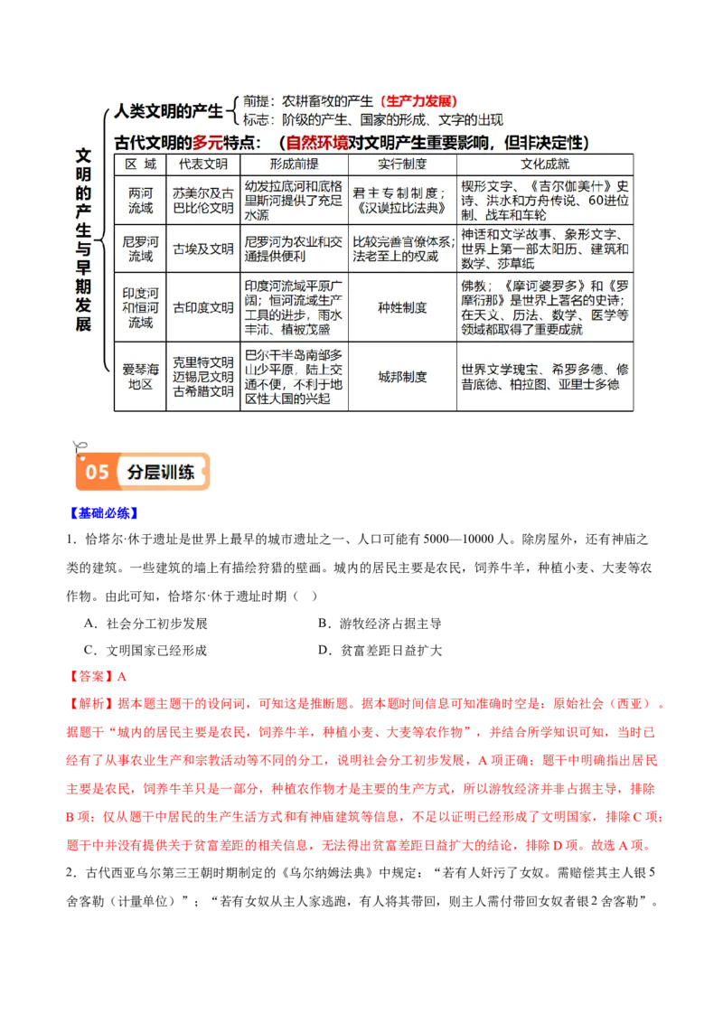 《第1课文明的产生与早期发展（教师版）_新版高中_高中历史新版_高中历史纲要下（统编版）_同步讲义-P5_2025版》第8页预览