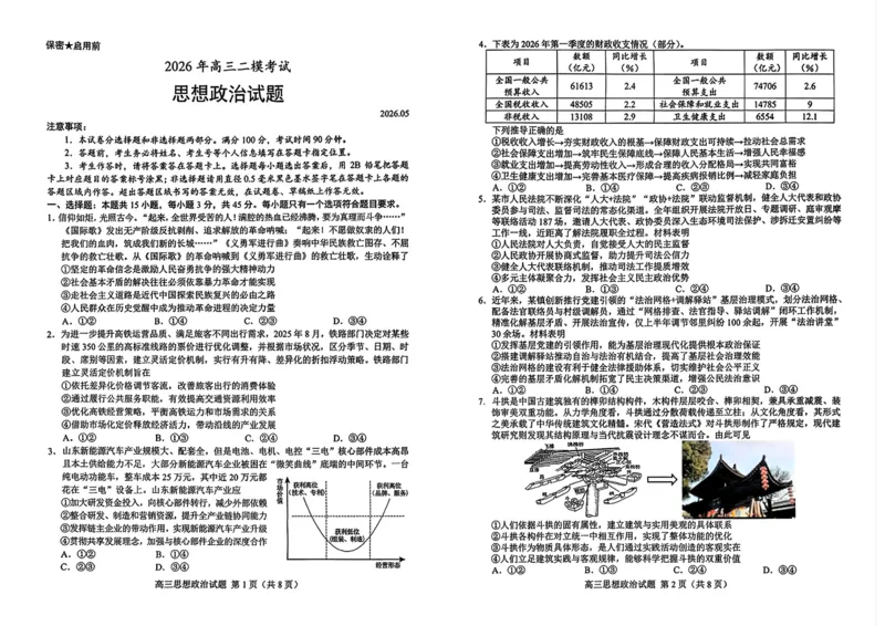 《菏泽市2026年高三二模考试政治_2024-2027高三(6-6月题库)_2026年05月高三试卷_260510山东省菏泽市2026年高三二模考试(菏泽二模)(全科)》第1页预览