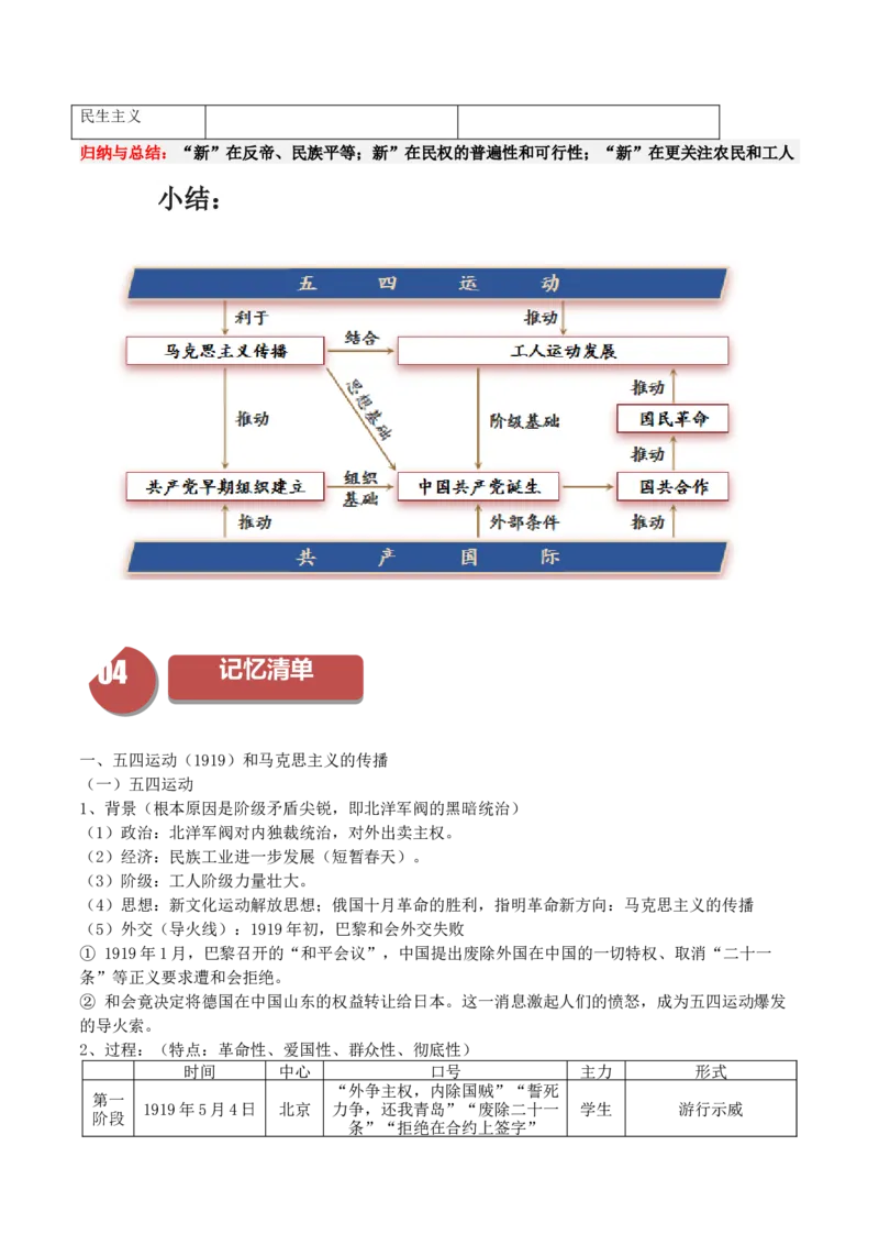 《第20课五四运动与中国的诞生（学案）-（中外历史纲要上册）_新版高中_高中历史新版_高中历史纲要上（统编版）_同步讲义-P5_2024版》第6页预览