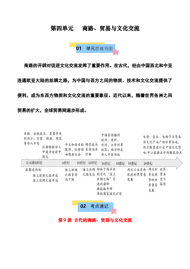 《第四单元商路、贸易与文化交流（知识清单）-（选择性必修3：文化交流与传播）_新版高中_高中历史新版_高中历史选择性必修3（统编版）_单元复习专项-P43_2025版》第1页预览