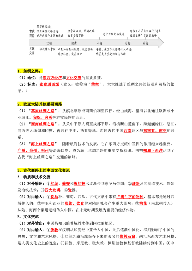《第四单元商路、贸易与文化交流（知识清单）-（选择性必修3：文化交流与传播）_新版高中_高中历史新版_高中历史选择性必修3（统编版）_单元复习专项-P43_2025版》第2页预览