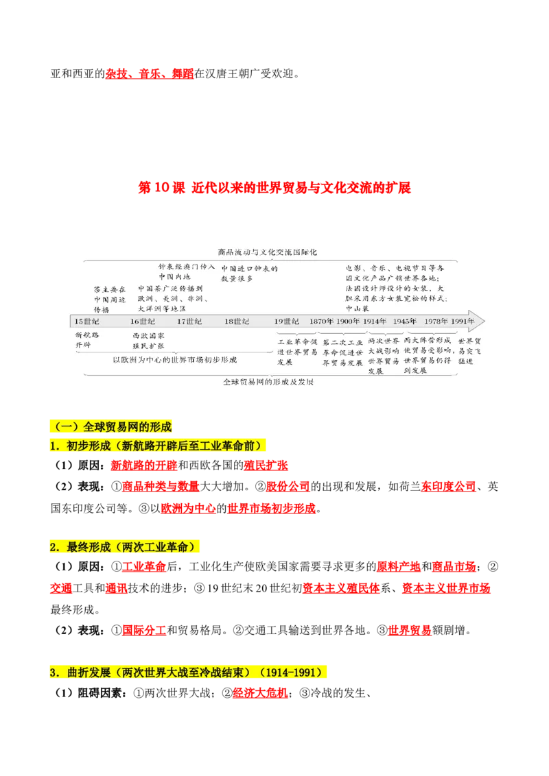 《第四单元商路、贸易与文化交流（知识清单）-（选择性必修3：文化交流与传播）_新版高中_高中历史新版_高中历史选择性必修3（统编版）_单元复习专项-P43_2025版》第3页预览